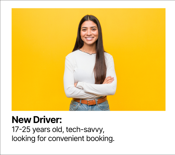 User Persona Mapping