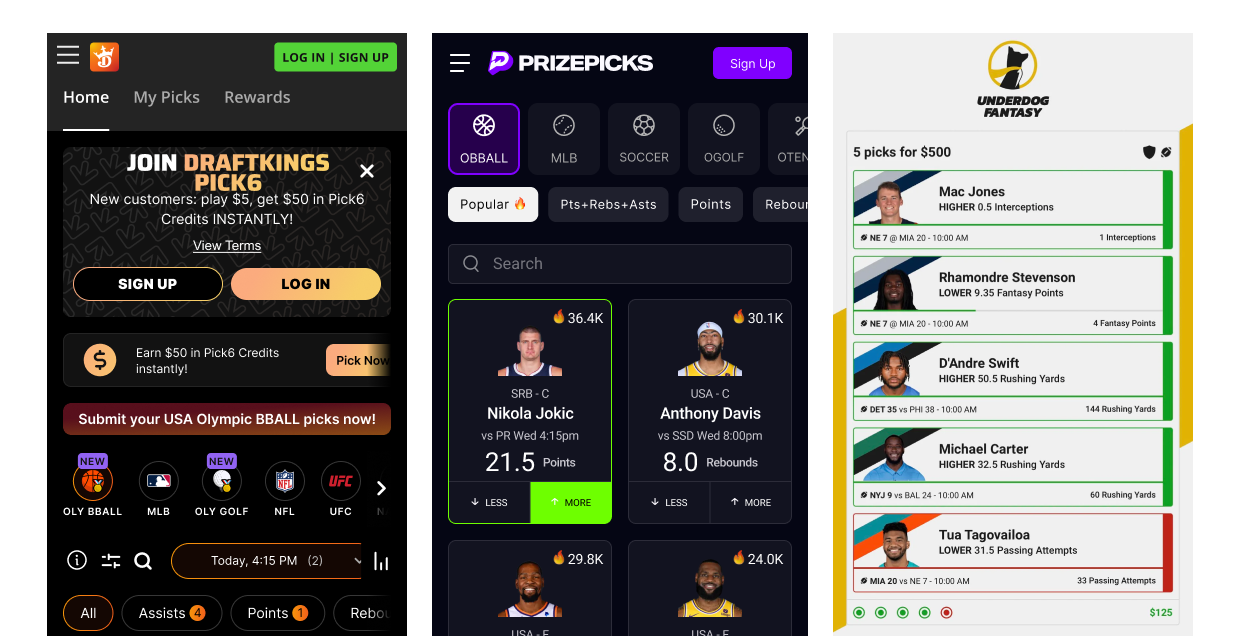 Competitive benchmarking analysis