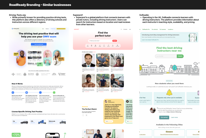 Market landscape — learner and instructor behavioural patterns
